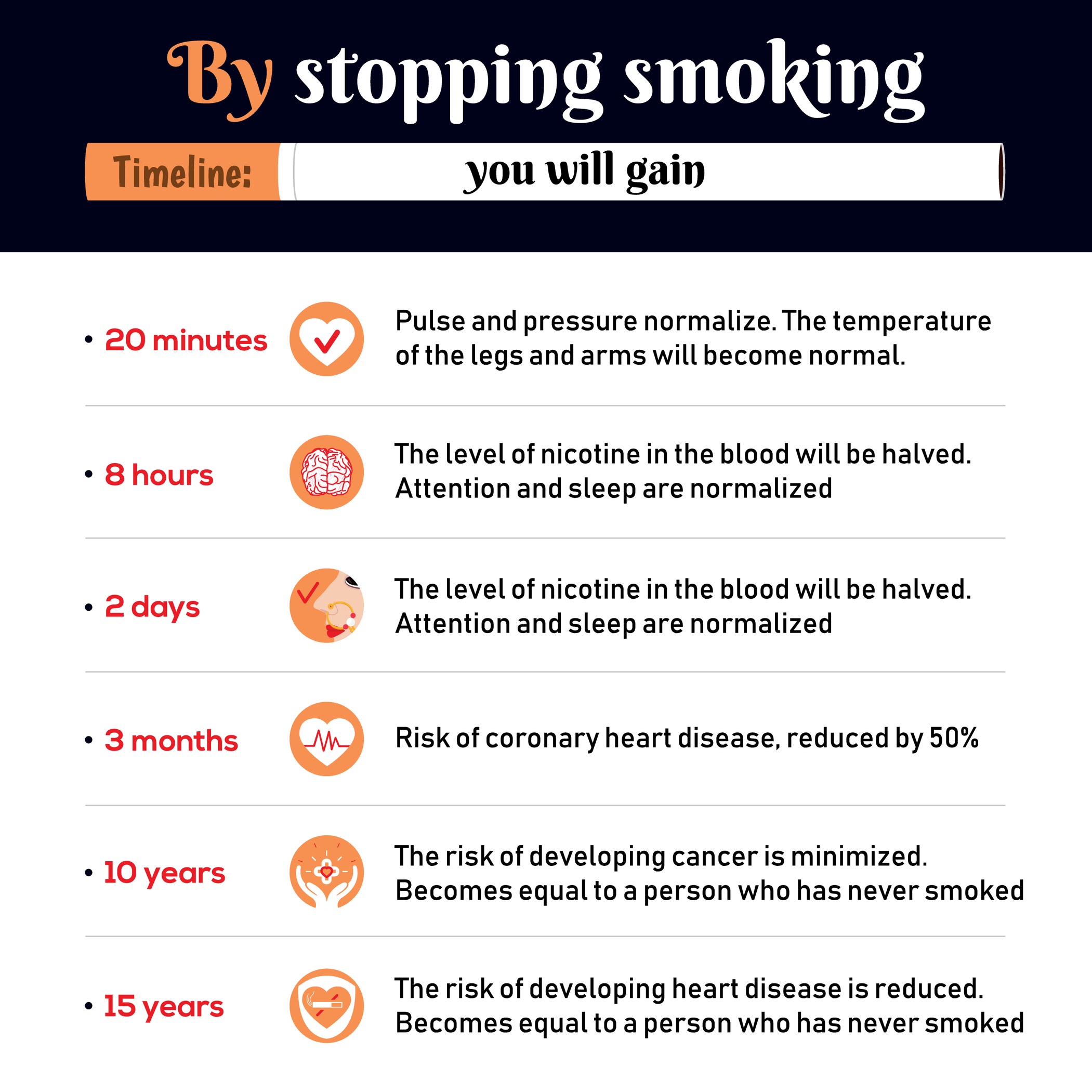 Effective Methods to Quit Smoking: Ranked for Success Effective Methods to Quit Smoking: Ranked for Success