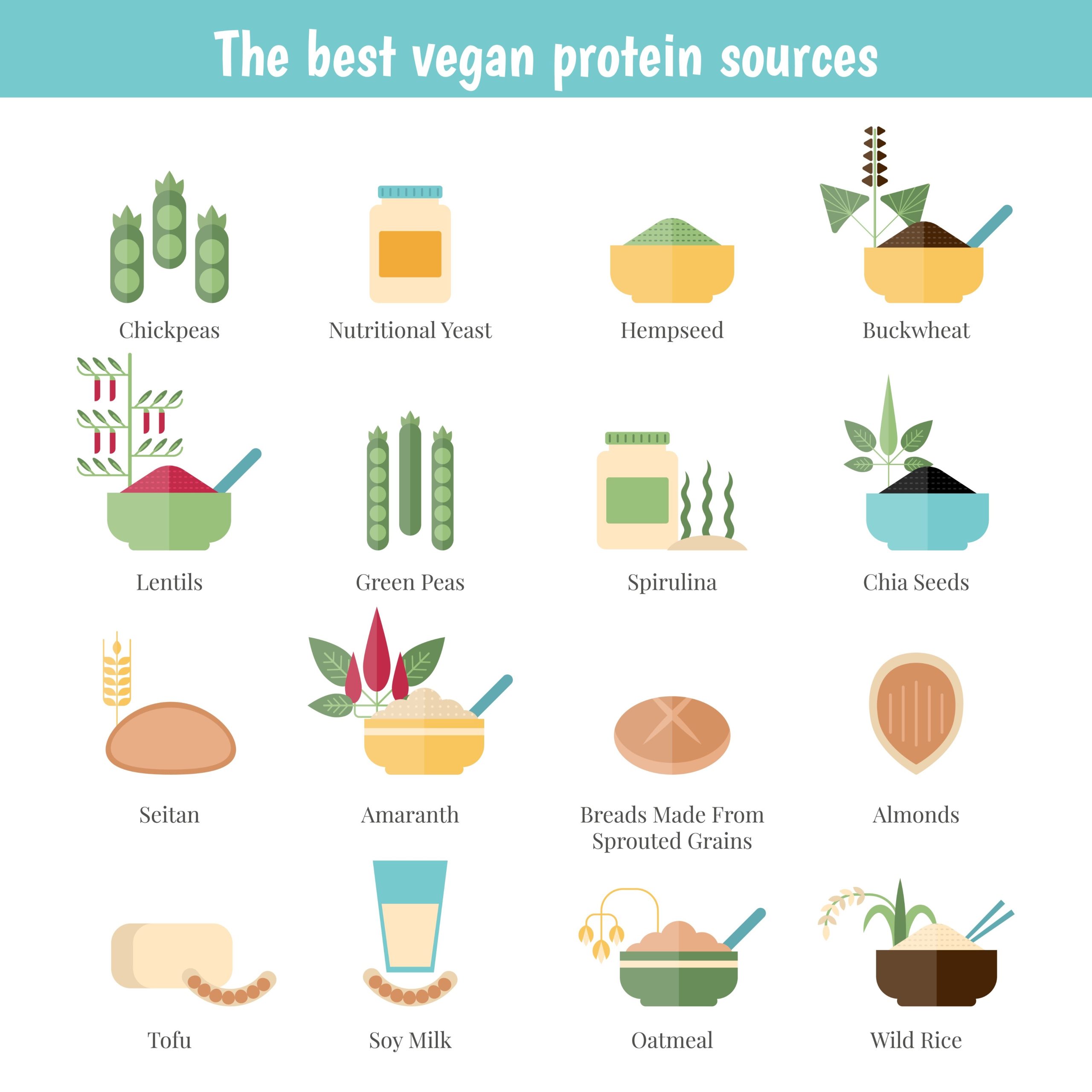 Flexitarian Diet for Beginners: A Flexible Plant-Based Guide